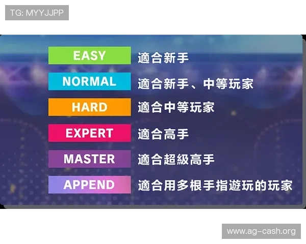 AG贵宾厅官网网址最新入口推荐，帮助玩家快速登录享受尊贵游戏体验