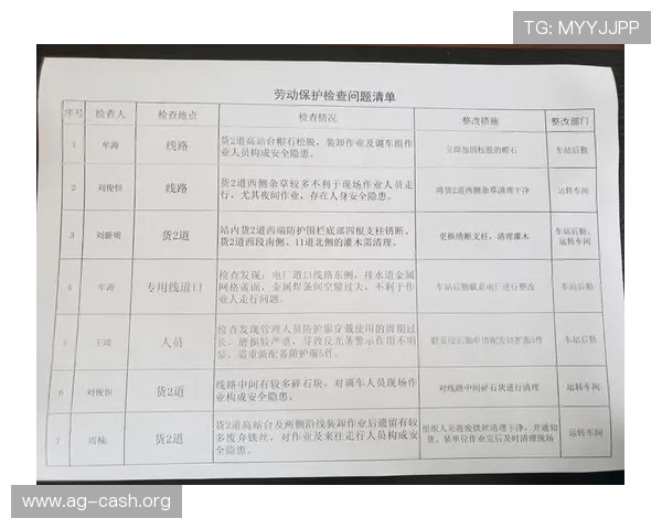 凯发真人娱乐安全保障措施全面介绍确保玩家资金安全与个人信息保护的关键措施