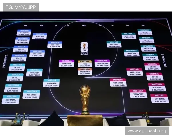 2026年世界杯分组情况及北京时间相关报道全面解读 2026年世界杯分组情况及北京时间相关报道全面解读