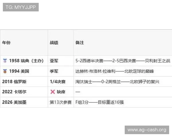 2026年世界杯日本与瑞典比赛的战术布置与教练策略深度解析 2026年世界杯日本与瑞典比赛的战术布置与教练策略深度解析