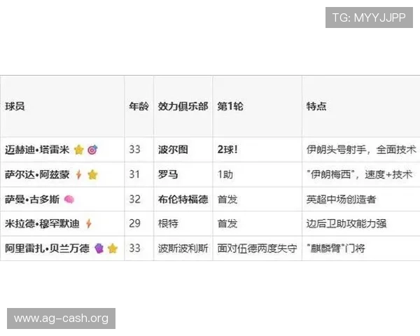 2026年世界杯比利时队与伊朗队小组赛全场比赛前瞻与赛程分析 2026年世界杯比利时队与伊朗队小组赛全场比赛前瞻与赛程分析
